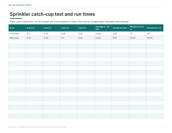 Preview of Printable Sprinkler Output Worksheet